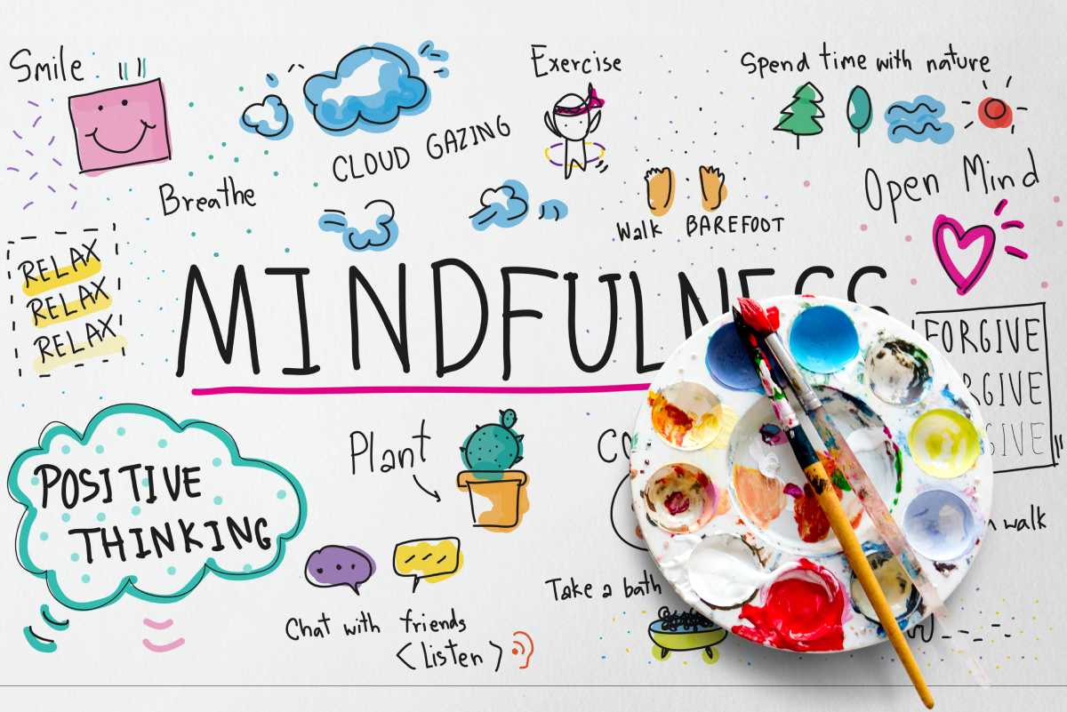 Mindfulness and Emotional Intelligence: A Powerful Combination for Personal and Professional Growth