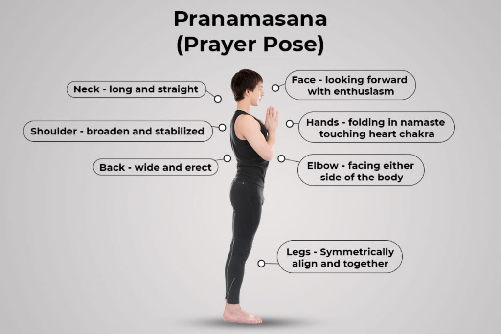 Discover the Benefits of Pranamasana: The Prayer Pose in Yoga